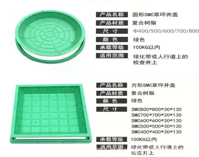 天全树脂复合种植井盖展示
